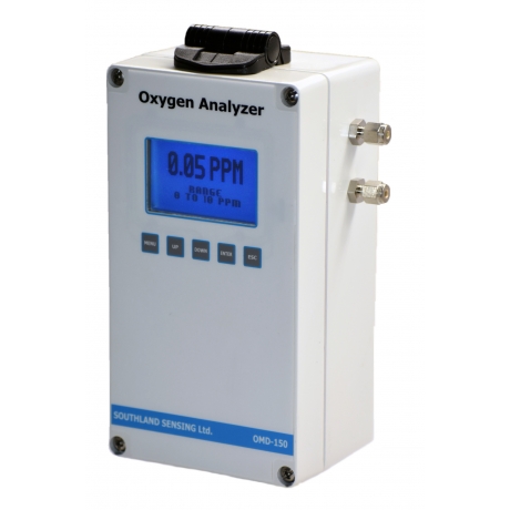 Southland Sensing OMD-150 O2 oxygen analyzer 氧氣分析儀