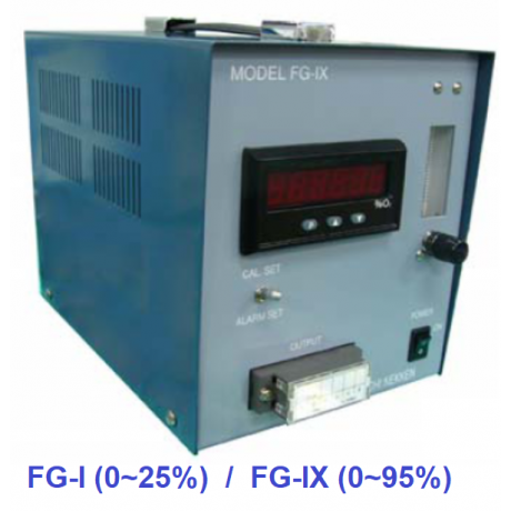 第一熱研Daiichi Nekken FG O2 oxygen analyzer monitor 氧氣濃度計氧氣分析儀
